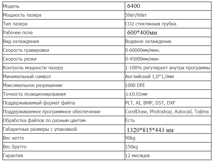 Характеристики лазерного станка Shunco S-4030